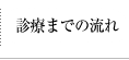 診療までの流れ