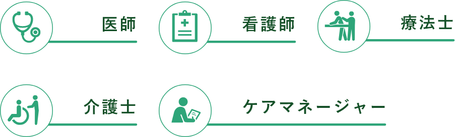 医師 看護師 療法士 介護士 ケアマネージャー