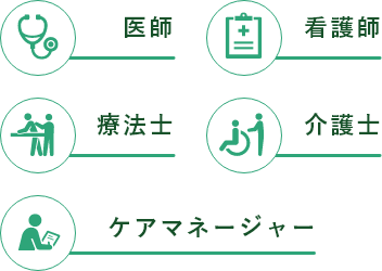 医師 看護師 療法士 介護士 ケアマネージャー